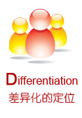 說明文字